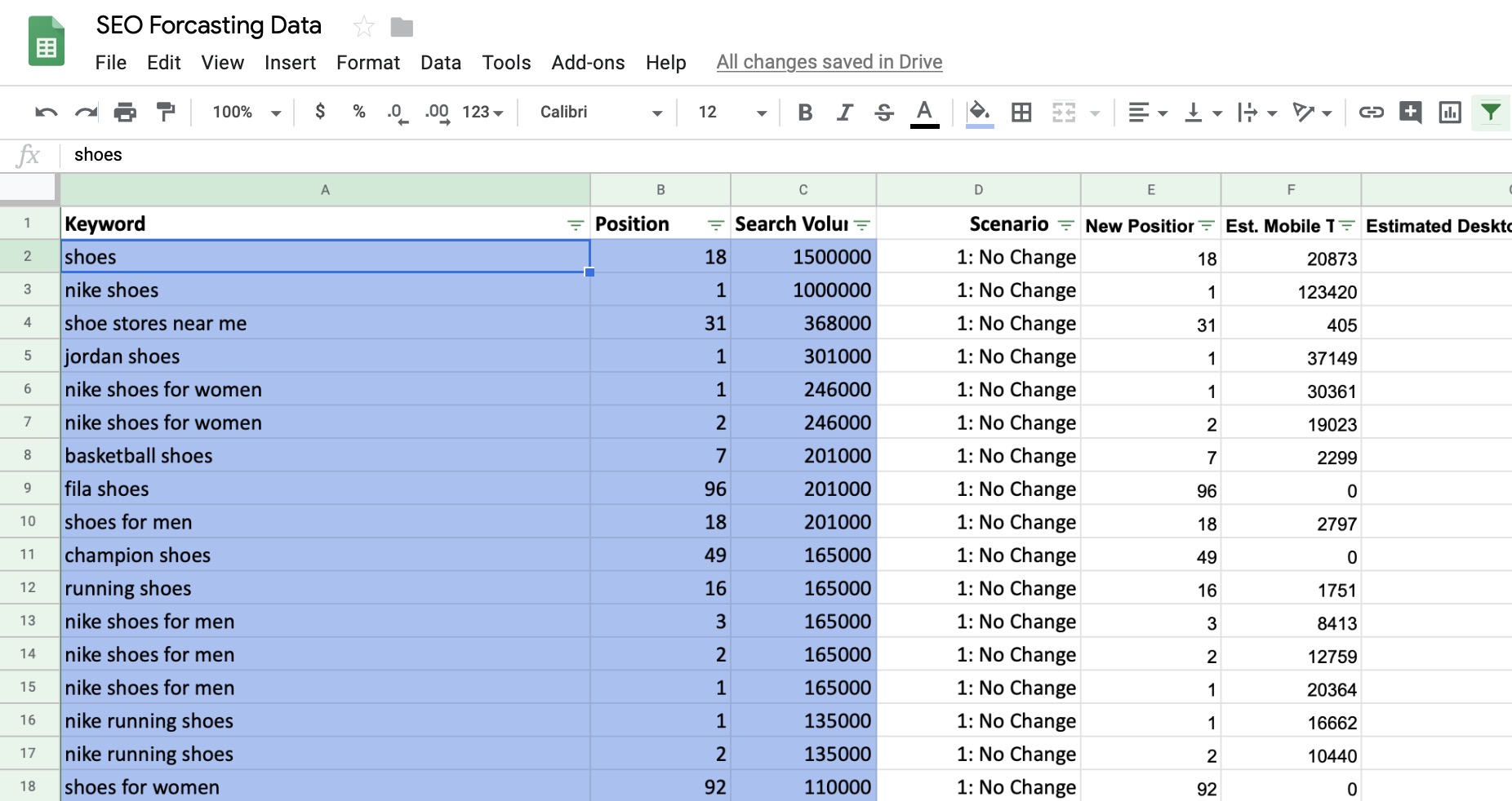 How to Forecast SEO Potential With Google Data Studio