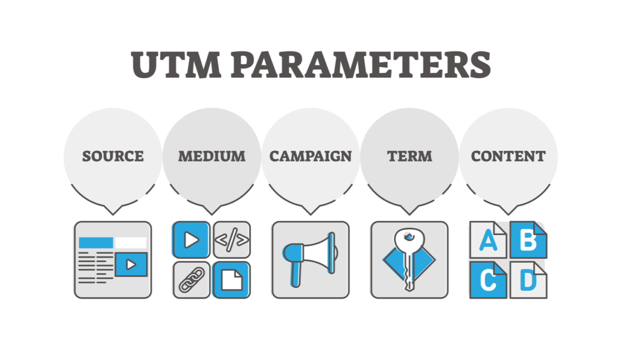 UTM Parameters Definition And Tools BotPenguin