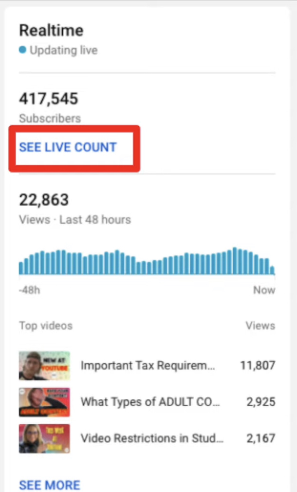super tails irl 64 Live Subscriber Count, Real-Time  Subscriber  Analytics