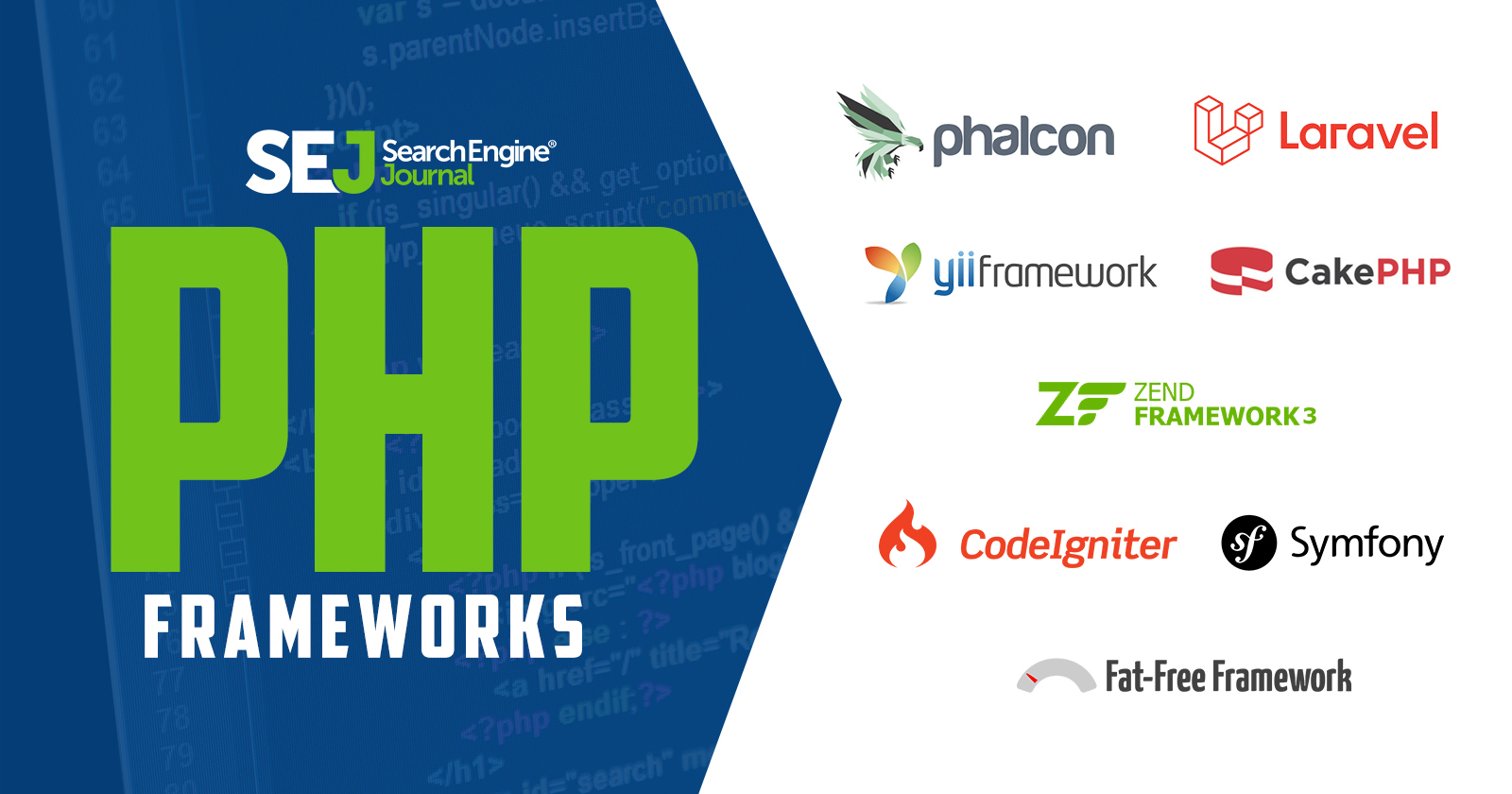 Top 10 PHP Frameworks Developers Must Use In 2024
