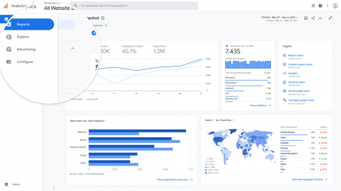 Google Announces New Reporting Features in GA4