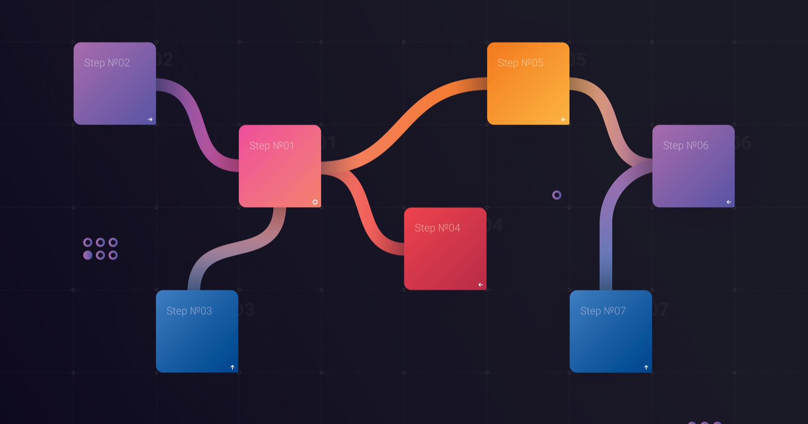 Sitemap для изображений