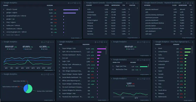 12 Great Link Building Tools That Are Essential To Your Success