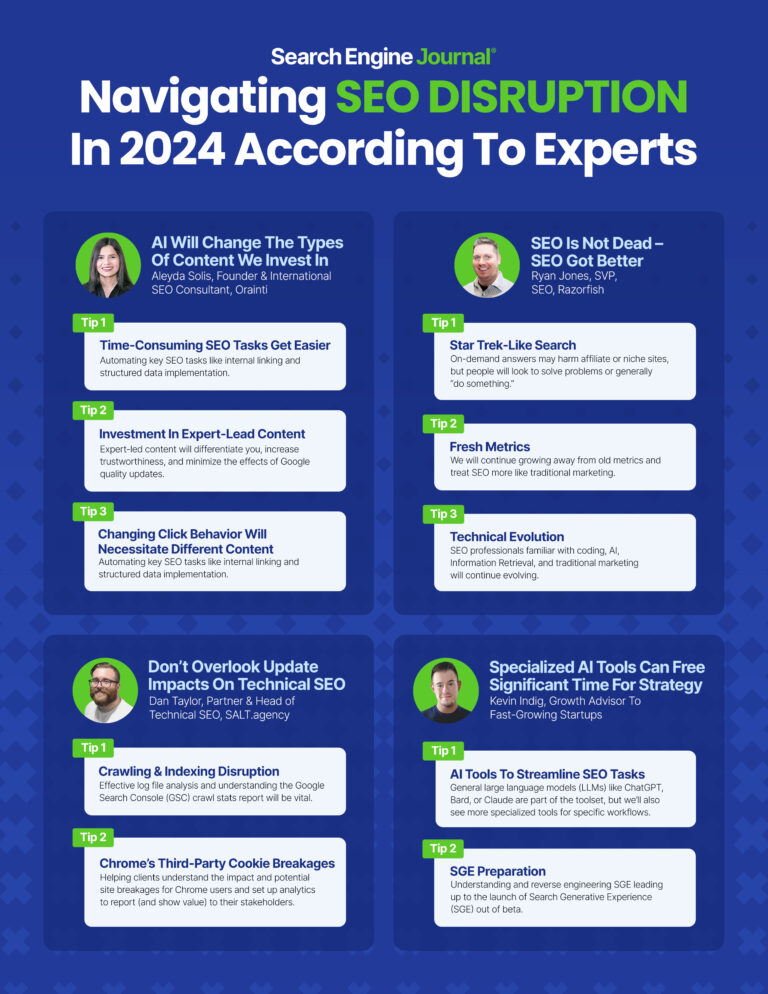 Navigating SEO Disruption in 2024 According to Experts