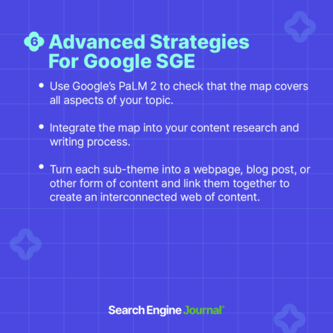 A slide titled "Advanced Strategies for Google SGE" lists three strategies: use Google's PaLM 2, integrate maps into content research, and interlink content on webpages or blogs to revolutionize your SEO approach.