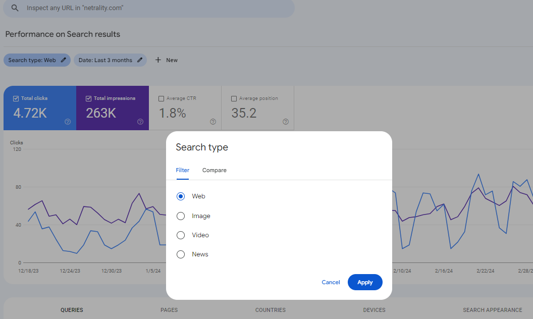 16 gsc performance search type 671 - Google Search Console Complete Guide For SEO