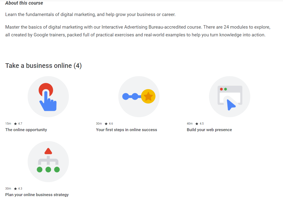 Google Skillshare Fundamentals Of Digital Marketing