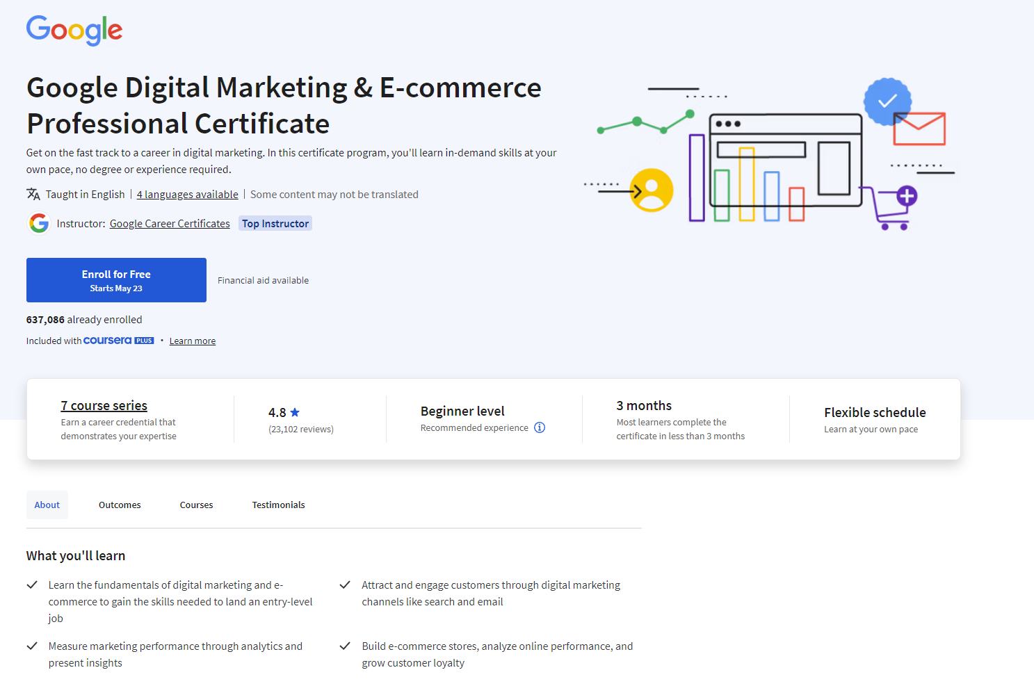 Google digital marketing course on Coursera