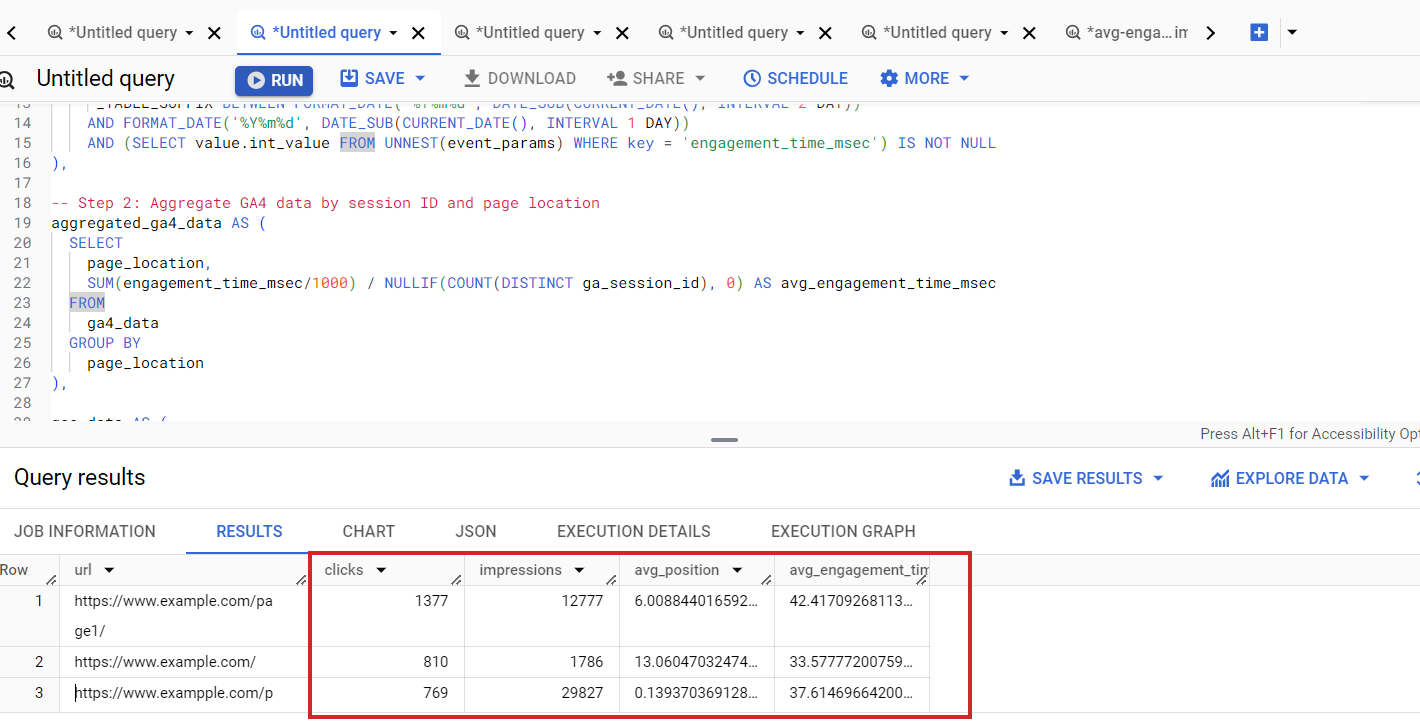 Search Console combined data with GA4