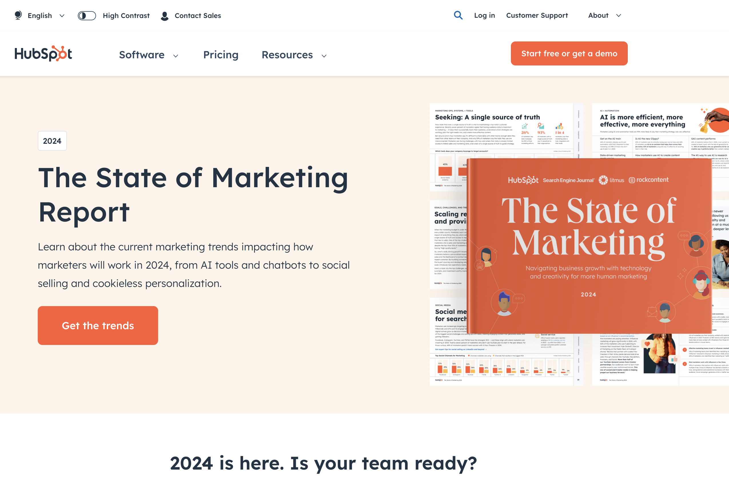 hubspot state of marketing 170 - 3 Types Of PR & SEO Funnels That Will Maximize Conversions