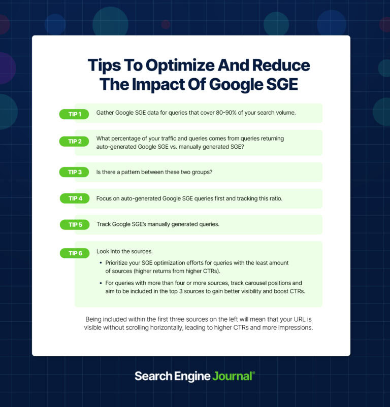 Tips for optimizing for Google SGE
