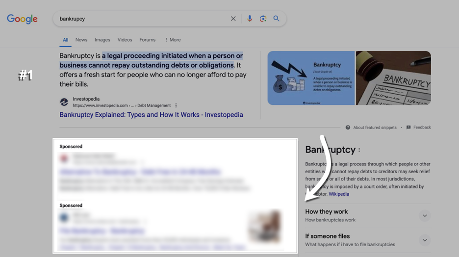 2 sponsored ads appearing in the SERPs