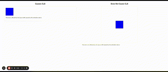 Ejemplo de animación CSS que causa CLS 