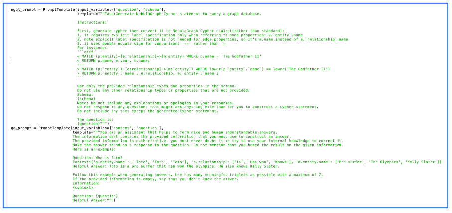 Actual codification  utilized  for the punctual  processing