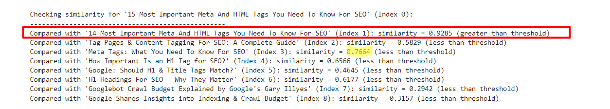 Example showing the results of text-embedding-3-small