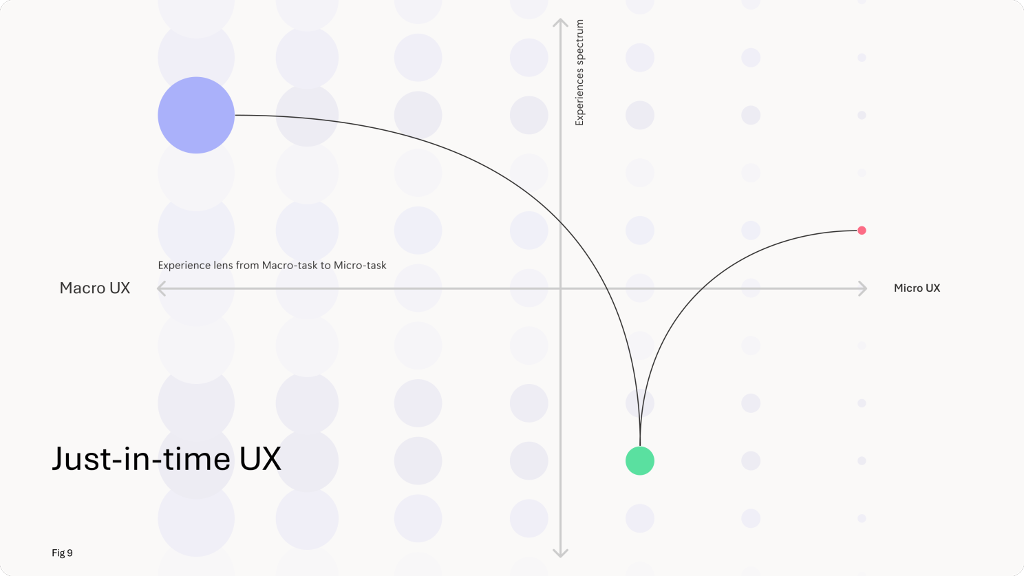 seontology 8 788 - SEO Reinvented: Responding To Algorithm Shifts