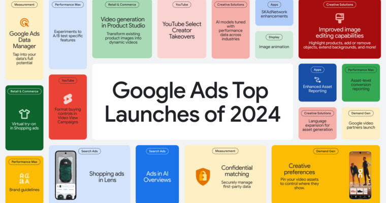 Google Ads 2024 Recap: With An Eye To 2025