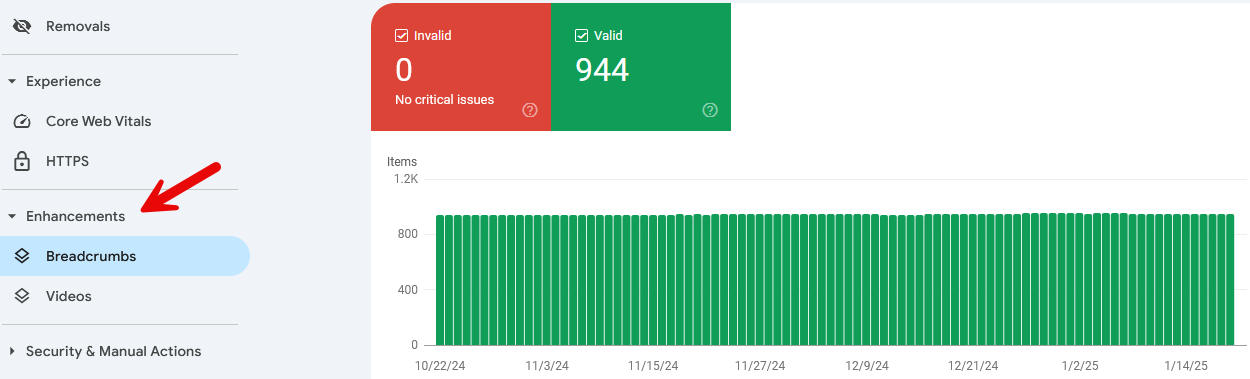 google search console enhancements reporting example 107 - A Complete Guide To Local Structured Data & Rich Results