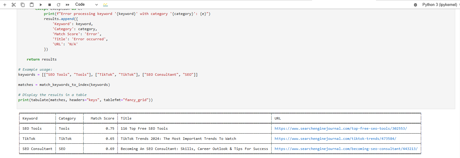 Keyword Matche Scores produced by Vertex AI text embedding model